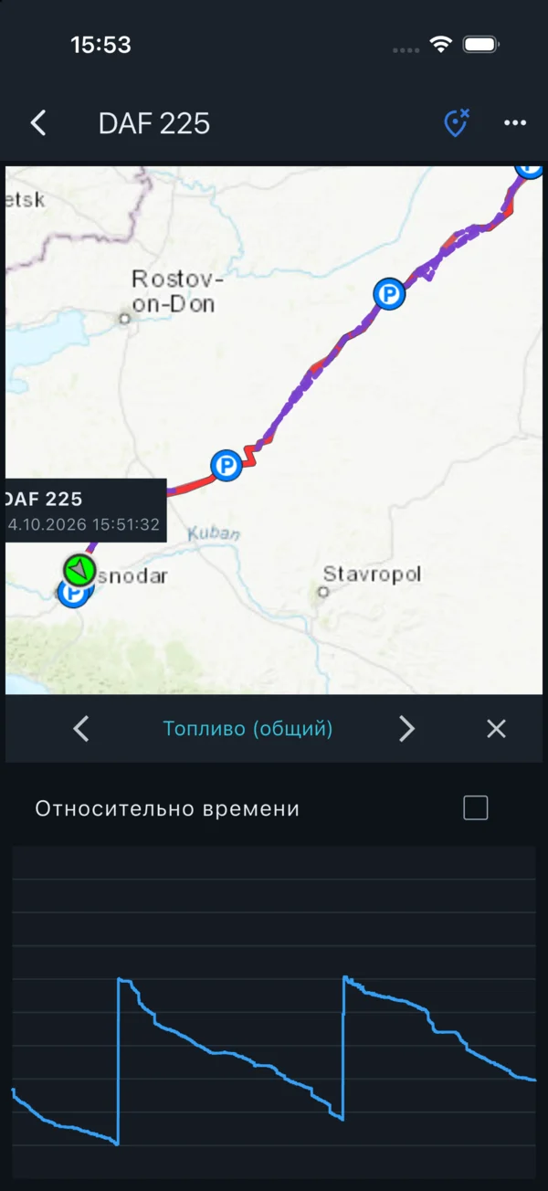 График уровня топлива