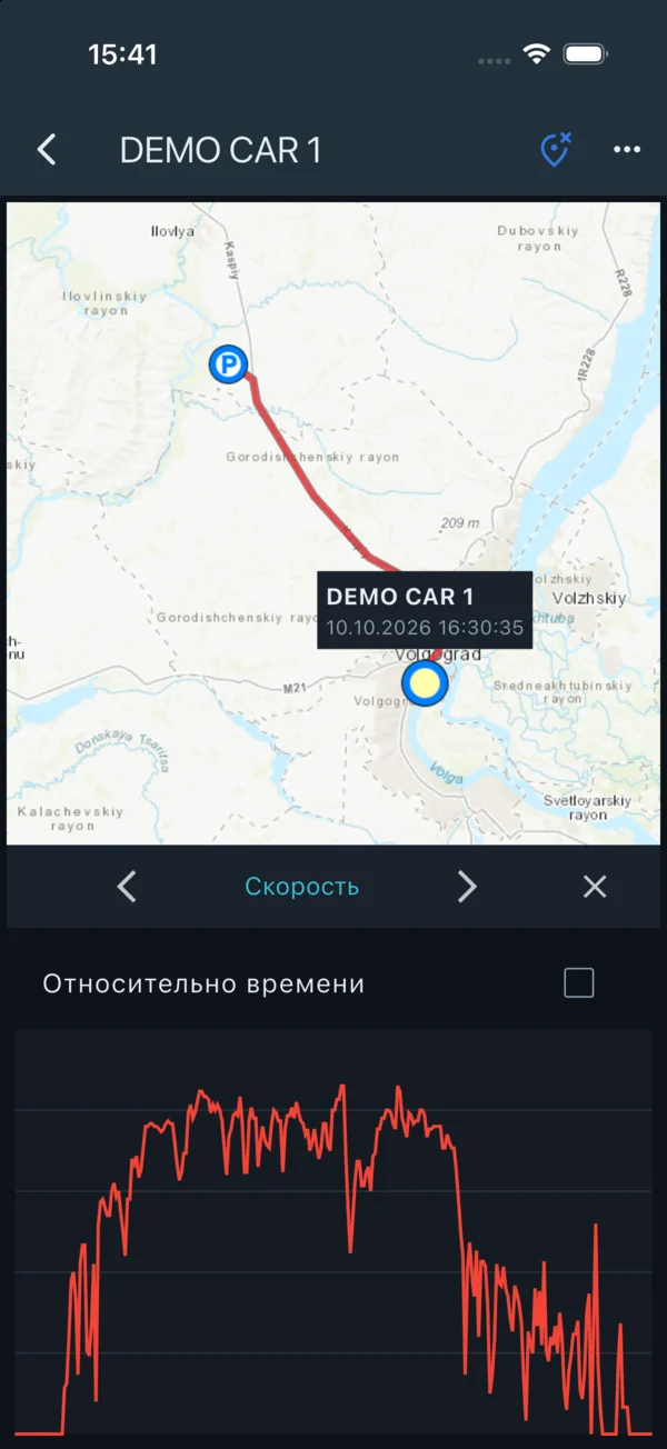 График скорости автомобиля